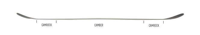 Hovedbilde Fjell Snowboards MT 1230 